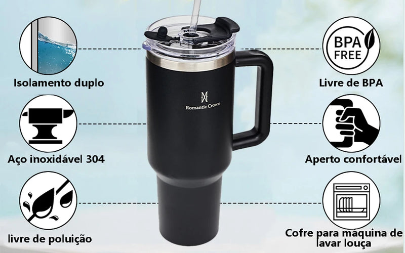 Super Copo Térmico de 1,5 L – Bebidas Geladas ou Quentes por Horas!